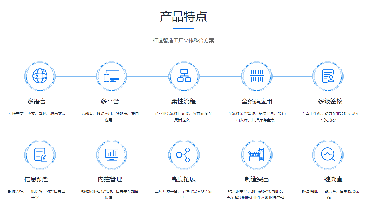 如何有效改善企业erp管理乐动在线-乐动（中国）
?